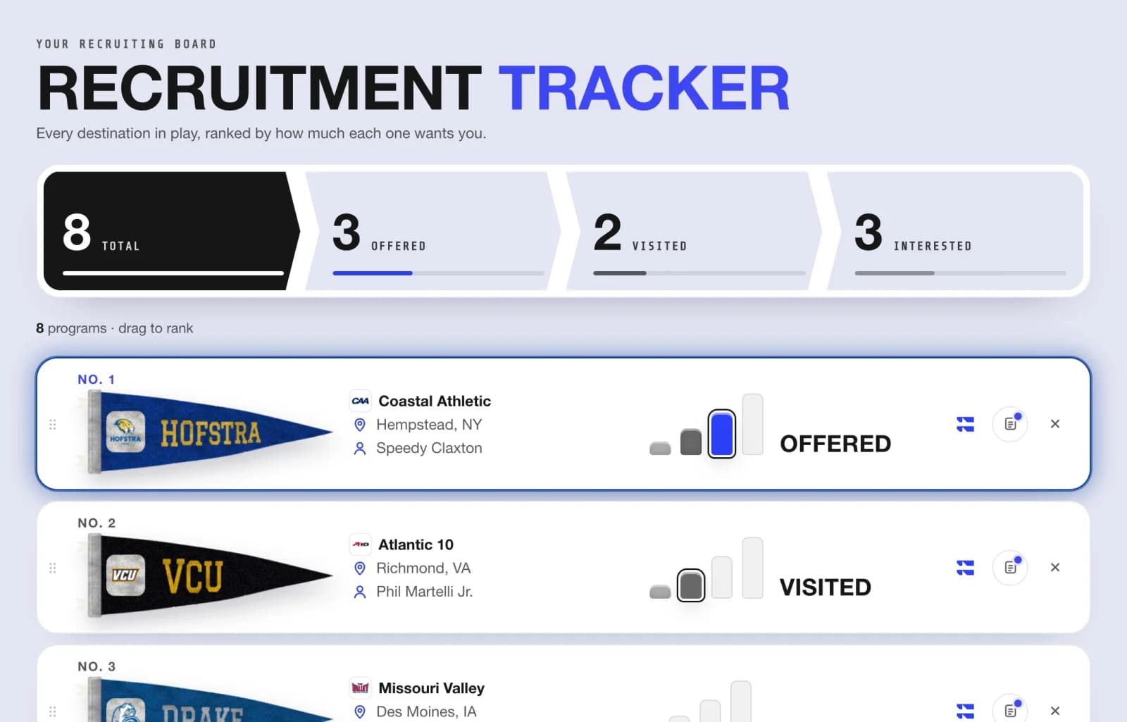 The recruitment tracker: eight programs on the board, three offered, two visited and three interested