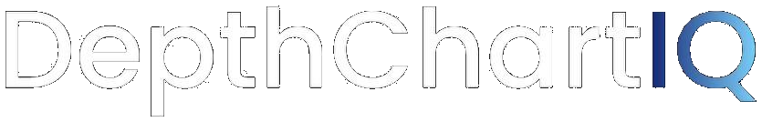 DepthChartIQ